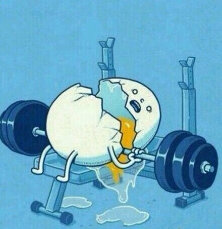 为什么需要了解自己的1RM？